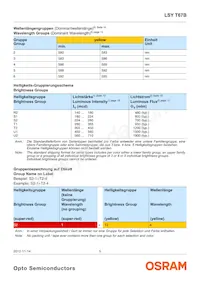 LSY T67B-R2S2+S2T2-1-Z Datenblatt Seite 5