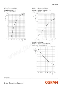 LSY T67B-R2S2+S2T2-1-Z Datenblatt Seite 7