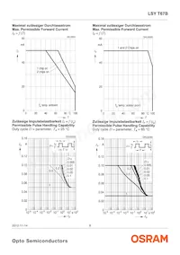 LSY T67B-R2S2+S2T2-1-Z Datenblatt Seite 8