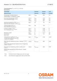 LT A67C-T2V1-35-Z Datasheet Pagina 4