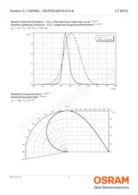 LT E67C-T1U2-35-Z Datasheet Page 7