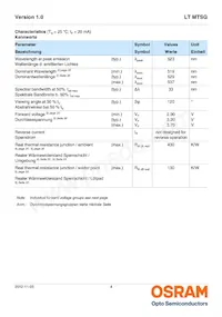 LT MTSG-V2CA-35-1 Datasheet Pagina 4