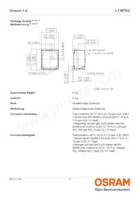 LT MTSG-V2CA-35-1 Datasheet Pagina 11