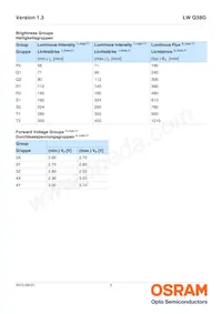 LW Q38G-Q2OO-3K5L-1 Datasheet Page 5