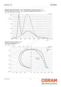 LW Q38G-Q2OO-3K5L-1 Datasheet Page 8