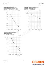 LW Q38G-Q2OO-3K5L-1 Datasheet Page 10