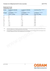 LW T773-P2R1-5K8L-Z Datenblatt Seite 5