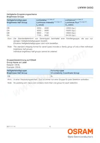 LWWWG6SG-CBDB-5K8L-0-30-R33-Z Datasheet Pagina 6