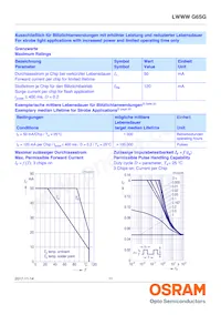 LWWWG6SG-CBDB-5K8L-0-30-R33-Z Datasheet Pagina 11