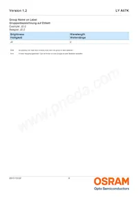 LY A67K-J2M1-26-Z Datasheet Pagina 6