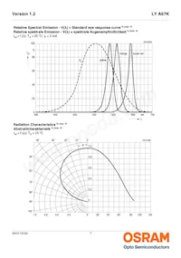 LY A67K-J2M1-26-Z Datasheet Pagina 7