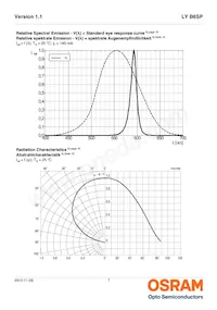 LY B6SP-BBDB-36-1-140-R33-Z Datasheet Pagina 7