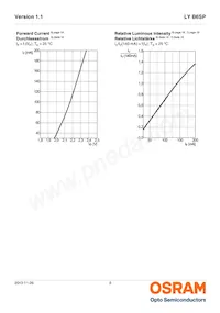 LY B6SP-BBDB-36-1-140-R33-Z Datasheet Page 8