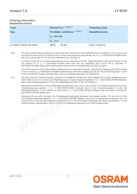 LY E63F-EAFA-46-1-Z Datasheet Pagina 2