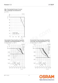 LY E63F-EAFA-46-1-Z Datasheet Pagina 11