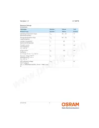 LY Q976-P1R2-36 Datasheet Pagina 3