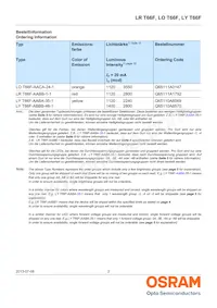 LY T66F-AABA-35-1 Datenblatt Seite 2