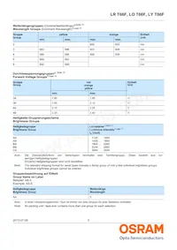 LY T66F-AABA-35-1 Datenblatt Seite 5