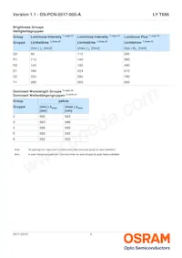 LY T686-S1T1-45 Datasheet Pagina 5