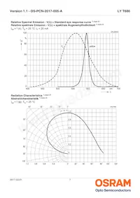 LY T686-S1T1-45 Datasheet Pagina 7