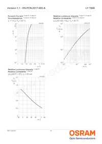 LY T686-S1T1-45 Datasheet Pagina 8