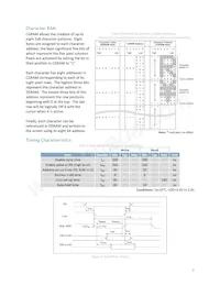 MOP-AO162A-BRPP-5I Datasheet Pagina 9