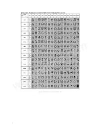 MOP-AO202C-BRPP-5I Datasheet Pagina 8