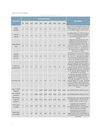 MOP-AO204A-BRPP-5I Datasheet Pagina 6