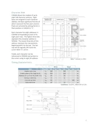 MOP-AO204A-BRPP-5I數據表 頁面 9