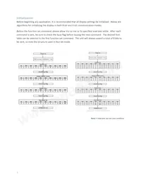 MOP-AO204A-BRPP-5I Datasheet Page 10