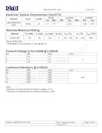 QBLP655R-IW-2897 Datenblatt Seite 4