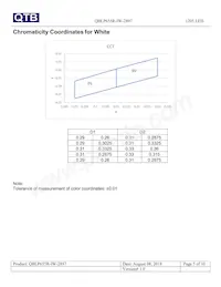 QBLP655R-IW-2897 Datenblatt Seite 5