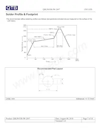 QBLP655R-IW-2897 Datasheet Pagina 7