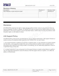 QBLP655R-IW-2897 Datasheet Pagina 10