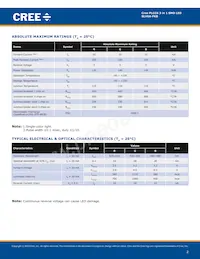 SLV6A-FKB-CM1Q1H1BB7R3R3 Datasheet Pagina 2