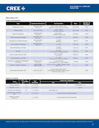 SLV6A-FKB-CM1Q1H1BB7R3R3 Datasheet Pagina 9