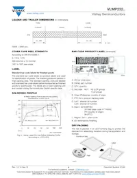 VLMP232N1P1-GS08 Datenblatt Seite 6