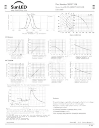 XSUGY18M Datasheet Pagina 2