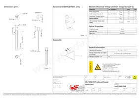 15400394A3590 Copertura