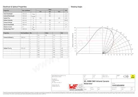 15435385A9050 Datasheet Page 2