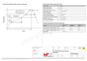 15435385A9050 Datasheet Page 7