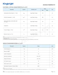 ACDA04-41SEKWA-F01 Datasheet Pagina 2