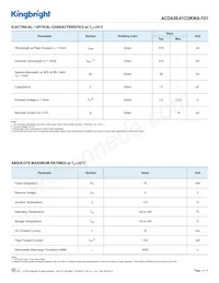 ACDA56-41CGKWA-F01 Datasheet Pagina 2