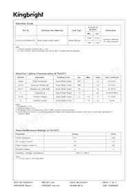 ACDC04-41SGWA-F01 Datasheet Pagina 2