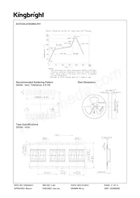 ACDC04-41SGWA-F01 Datasheet Pagina 4