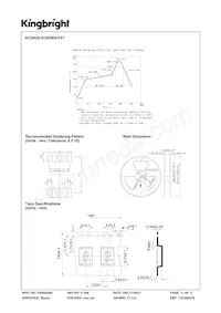 ACSA02-41SGWA-F01 Datasheet Page 4