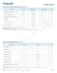 ACSA08-51SURKWA Datasheet Pagina 2