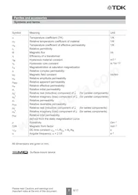 B64290A0082X010 Datasheet Pagina 7