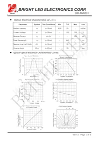 BIR-BM5331 Datenblatt Seite 2