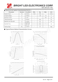 BIR-XM1361-TR9 Datenblatt Seite 2